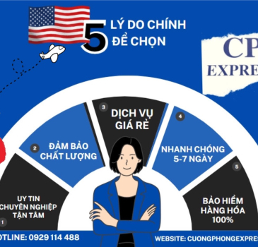 GỬI HÀNG ĐI MỸ NHANH CHÓNG -  AN TOÀN - GIÁ RẺ